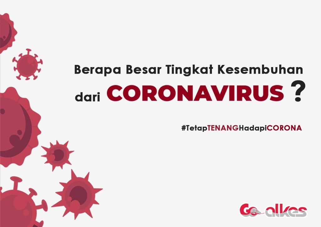 Berapa Besar Tingkat Kesembuhan Dari Virus Corona UPDATE