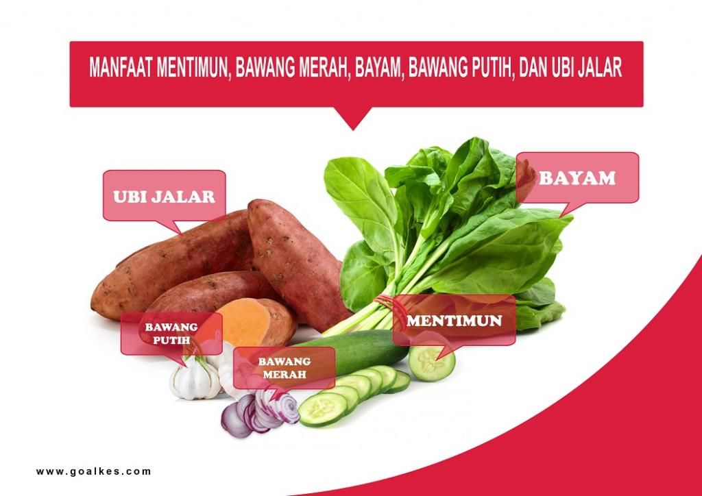 Manfaat Mentimun, Bawang Merah, Bayam, Bawang Putih dan Ubi Jalar (Sweet Potatoes)