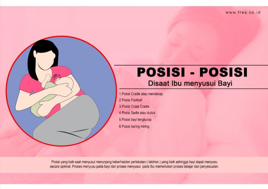 Posisi – posisi Disaat Ibu Menyusui Bayi