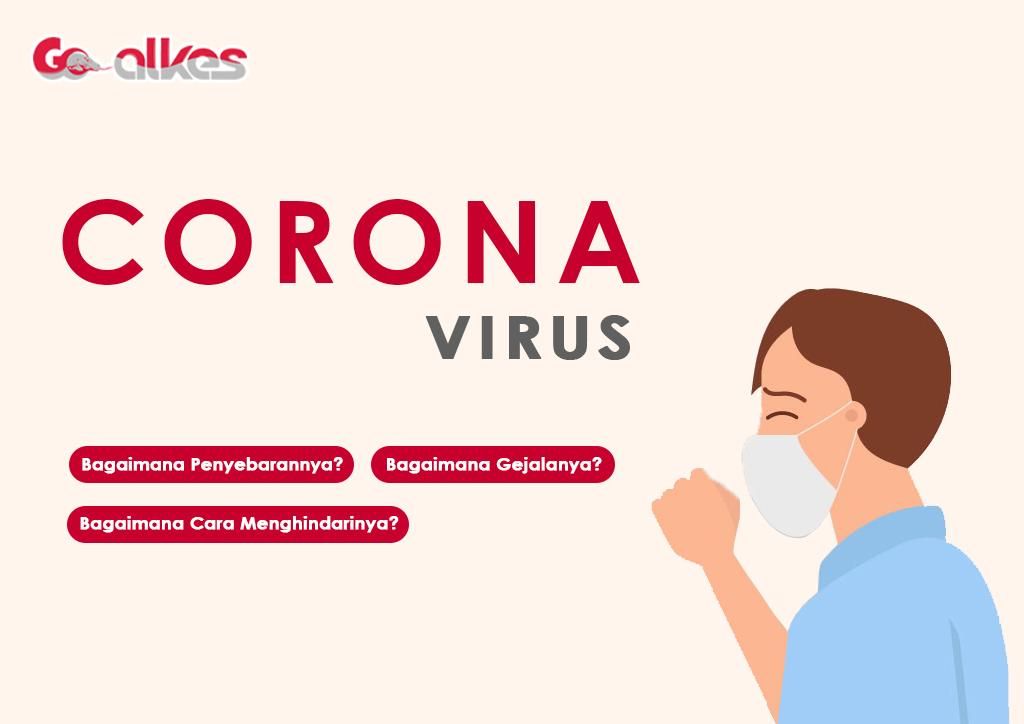 Virus Corona, Bagaimana Penyebarannya? Apa Gejalanya? Bagaimana Cara Mengindarinya?